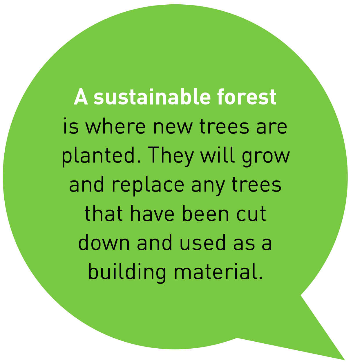 A sustainable forest